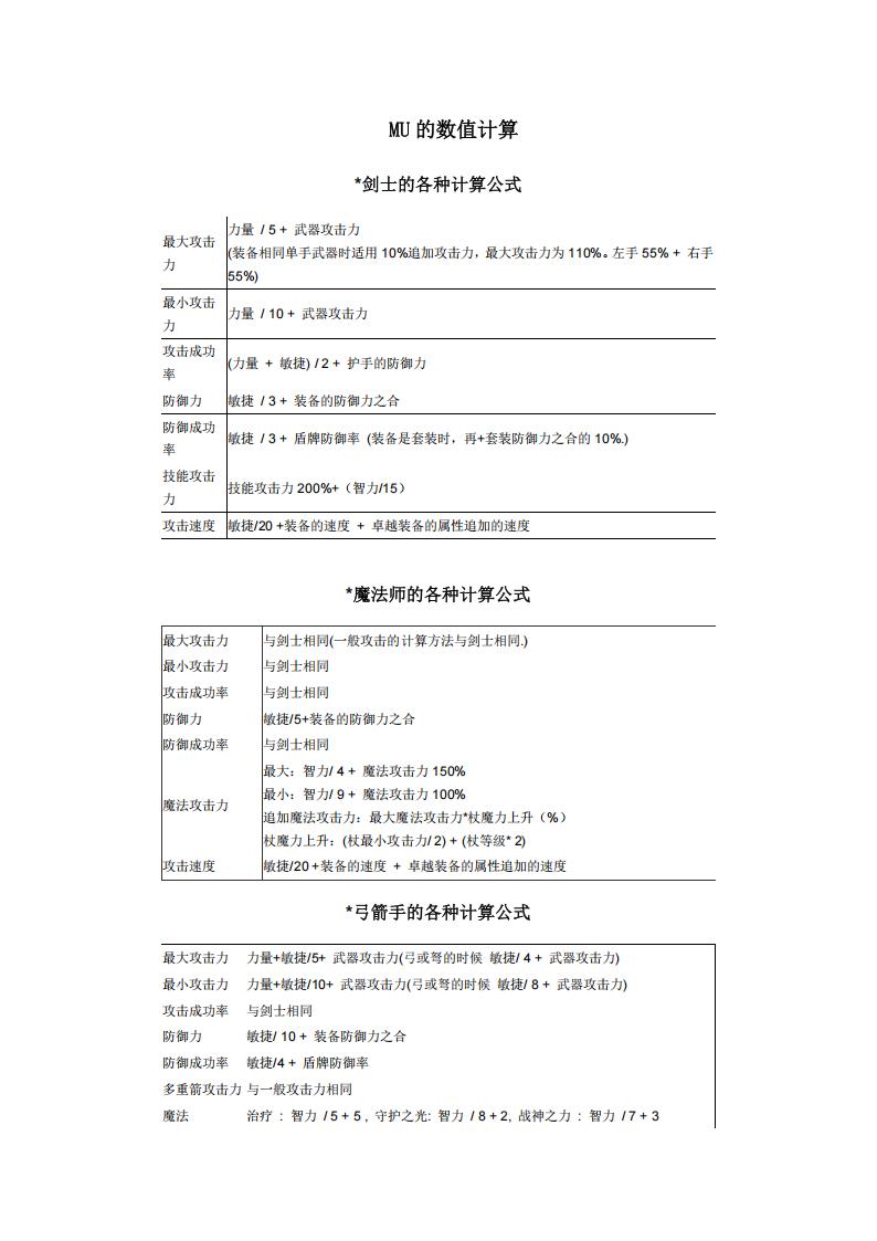 【数值策划】MU数值计算公式.pdf-游戏策划社区-游戏星球-三米星球：游戏人&互联网人终身成长的平台