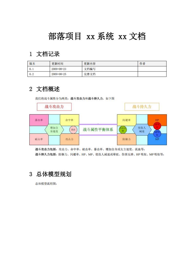 【数值策划】战斗系统数学模型.pdf-游戏策划社区-游戏星球-三米星球：游戏人&互联网人终身成长的平台
