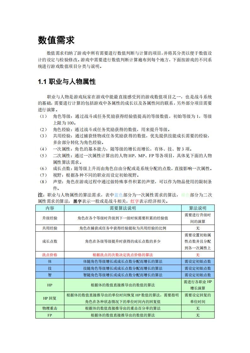 【数值策划】数值总量.pdf-游戏策划社区-游戏星球-三米星球：游戏人&互联网人终身成长的平台