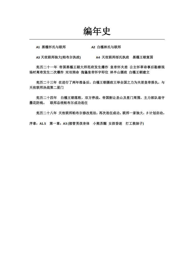 【文案策划】Ⅱ编年史.pdf-游戏策划社区-游戏星球-三米星球：游戏人&互联网人终身成长的平台