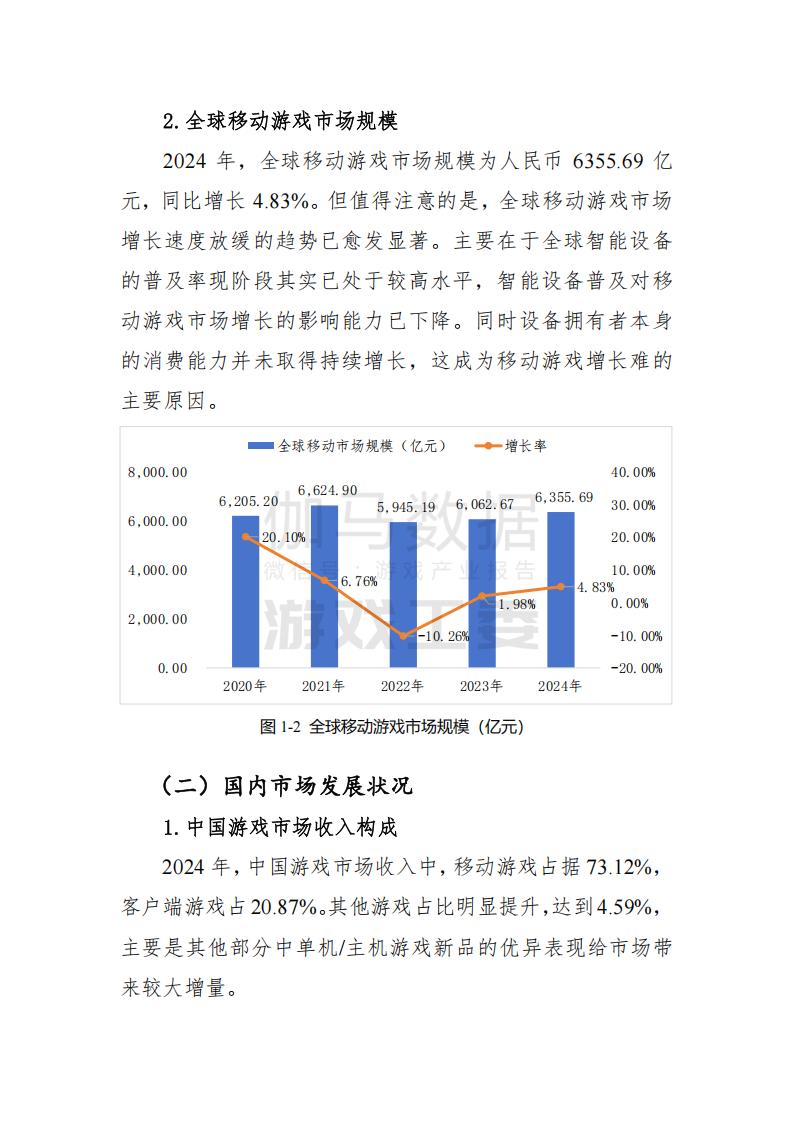 【游戏资讯】2024中国游戏出海研究报告_05