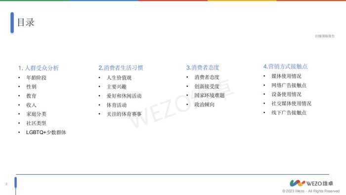 【游戏资讯】2024加拿大PC端游戏玩家市场调查报告-维卓.pdf-三米星球:游戏人&互联网人终身成长的平台