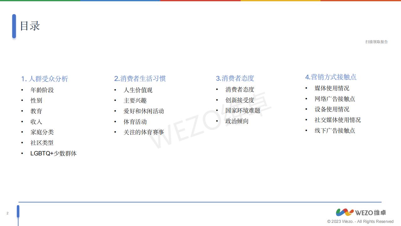【游戏资讯】2024加拿大PC端游戏玩家市场调查报告-维卓_01