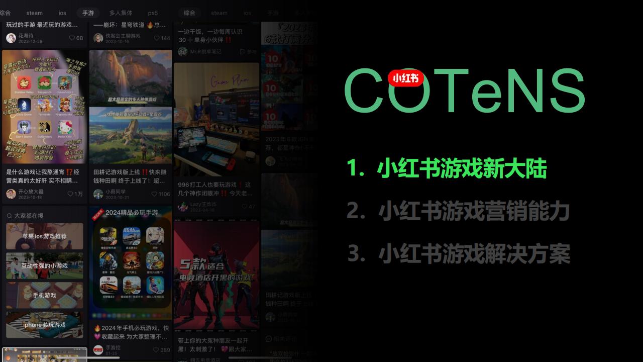 【游戏资讯】2024小红书游戏行业营销通案_01