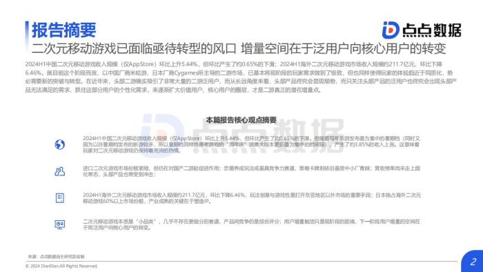 【游戏资讯】2024年全球二次元移动游戏市场研究报告.pdf-三米星球:游戏人&互联网人终身成长的平台