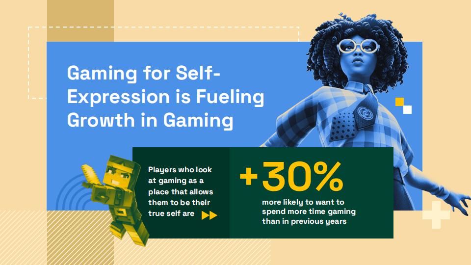 【游戏资讯】2024年游戏报告_03