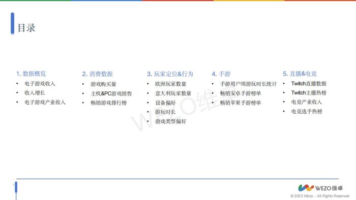 【游戏资讯】2024意大利电子游戏市场洞察报告-维卓.pdf-三米星球:游戏人&互联网人终身成长的平台