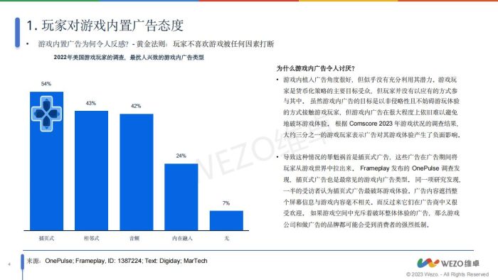 【游戏资讯】2024游戏内置广告效率优化策略.pdf-三米星球:游戏人&互联网人终身成长的平台