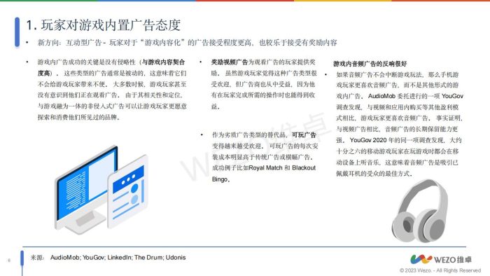 【游戏资讯】2024游戏内置广告效率优化策略.pdf-三米星球:游戏人&互联网人终身成长的平台