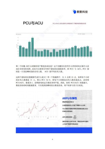 【游戏资讯】2024游戏数据爆款案例手册.pdf-三米星球:游戏人&互联网人终身成长的平台