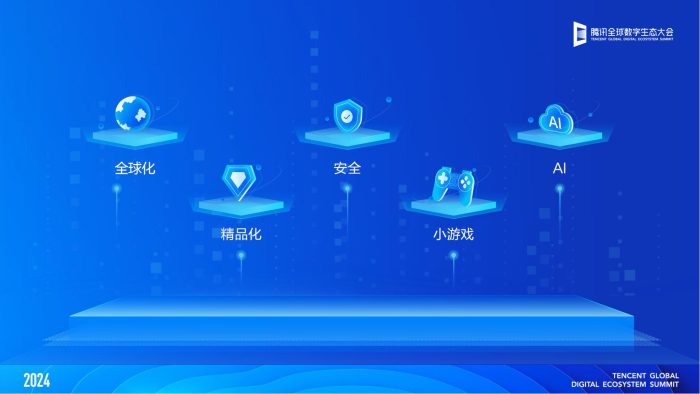 【游戏资讯】2024生态大会-游戏专场内容合集.pdf-三米星球:游戏人&互联网人终身成长的平台