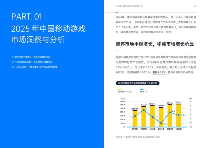 【游戏资讯】2025年中国移动游戏私域运营指南·进阶篇.pdf-三米星球:游戏人&互联网人终身成长的平台