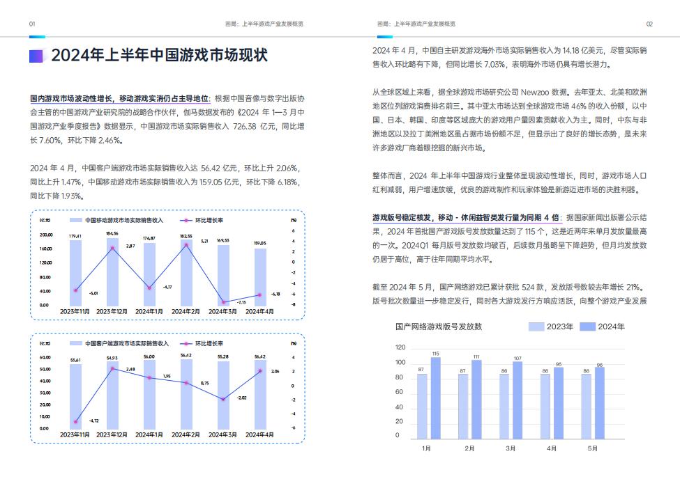 【游戏资讯】AI加速游戏：安全治理生态-网易_05