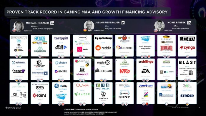 【游戏资讯】DRAKE STAR：2024年全球游戏与电竞行业报告.pdf-三米星球：游戏人&互联网人终身成长的平台