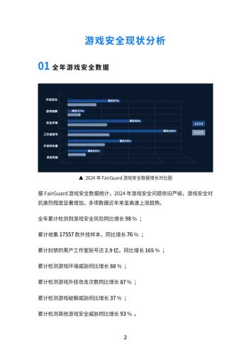 【游戏资讯】FairGuard：游戏安全2024年度报告 (1).pdf-三米星球：游戏人&互联网人终身成长的平台