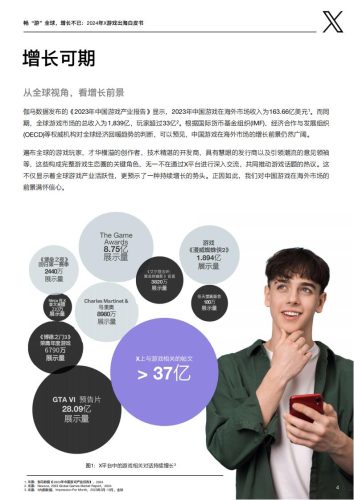 【游戏资讯】X出海营销：畅“游”全球 增长不已-2024年X游戏出海白皮书.pdf-三米星球：游戏人&互联网人终身成长的平台