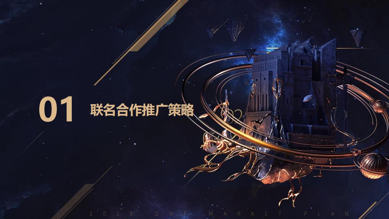 【游戏资讯】游戏x潮牌联名款推广方案【品牌营销】_01