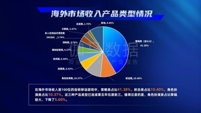 【游戏资讯】游戏工委：2024年中国游戏产业报告.pdf-三米星球：游戏人&互联网人终身成长的平台