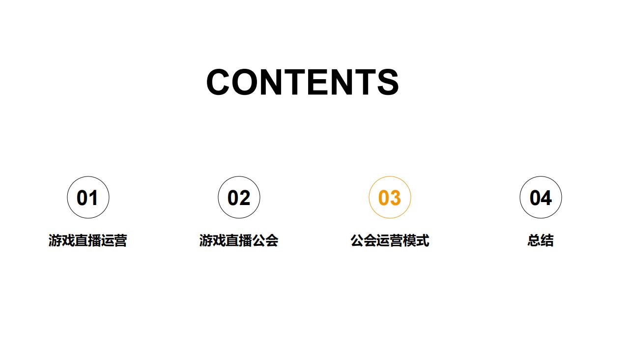 【游戏资讯】游戏直播运营行业机会研究_01