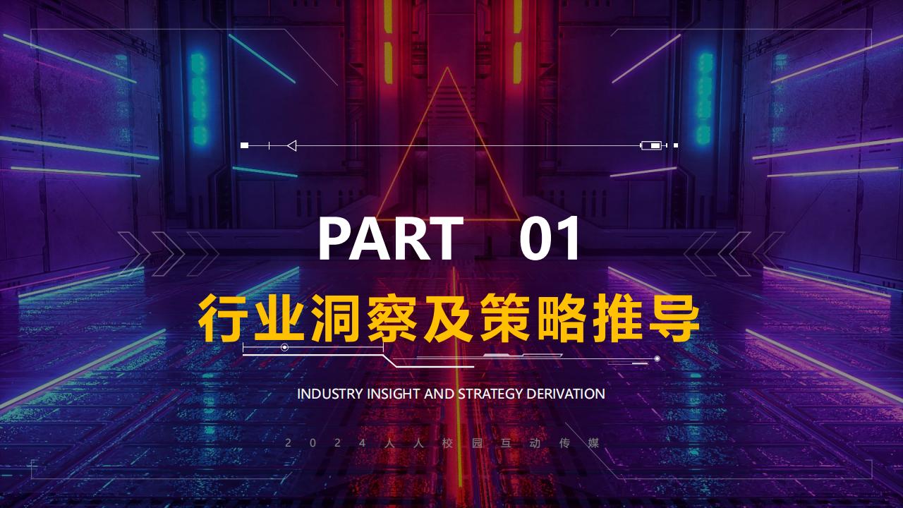 【游戏资讯】电竞比赛&游戏本品牌2024校园活动规划【电竞活动】【游戏笔记本】【校园活动策划】_01