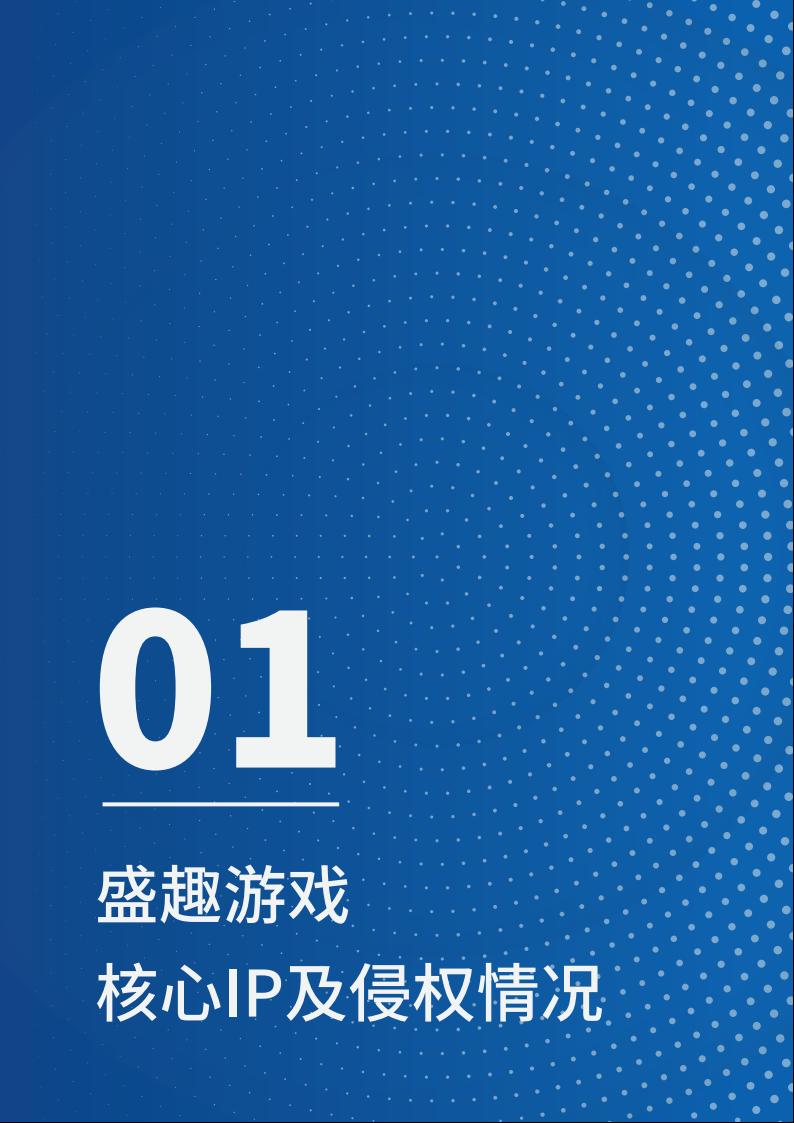 【游戏资讯】盛趣游戏：2024年度IP维权报告_01