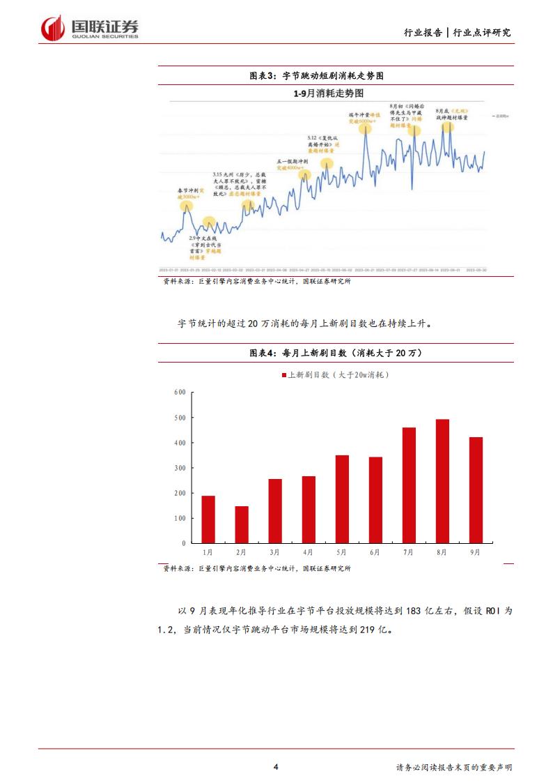 【游戏资讯】短剧和互动真人游戏爆款推动行业内容创新-《完蛋！我被美女包围了》-国联证券_03