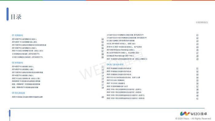 【游戏资讯】维卓：2024全球纸牌游戏和拼图市场行业趋势报告.pdf-三米星球：游戏人&互联网人终身成长的平台