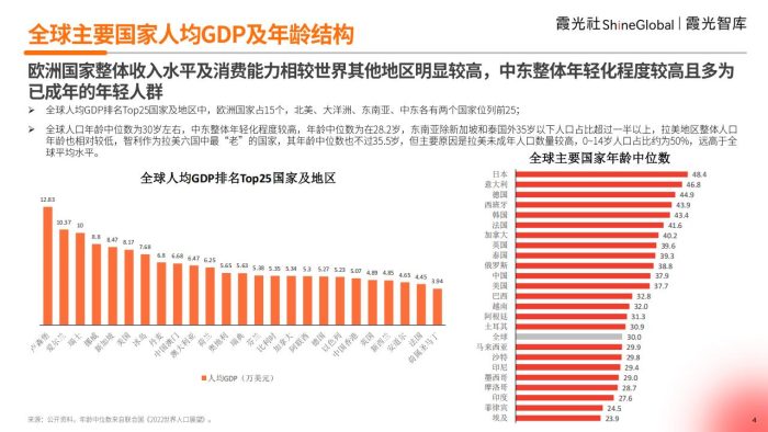 【游戏资讯】霞光智库：2024年中国游戏出海洞察报告——穿透“黑神话效应””，遥望中国游戏出海.pdf-三米星球：游戏人&互联网人终身成长的平台