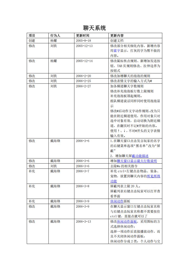 【系统策划】聊天系统-A.pdf-游戏策划社区-游戏星球-三米星球：游戏人&互联网人终身成长的平台