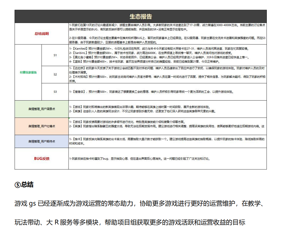 【游戏运营】2025年游戏行业GS怎么做？-游戏运营社区-游戏星球-三米星球：游戏人&互联网人终身成长的平台