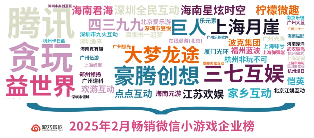 【游戏求职】跟着排行榜去投递游戏公司-游戏求职社区-游戏星球-三米星球：游戏人&互联网人终身成长的平台