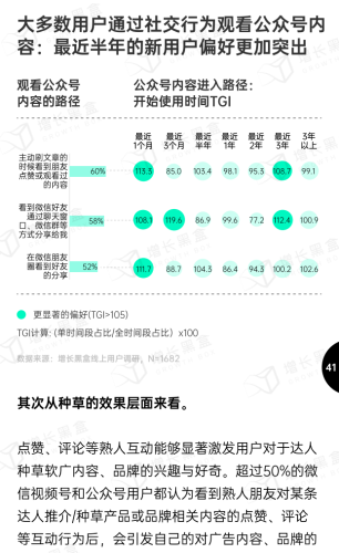 【游戏资讯】【增长黑盒】2024微信内容种草趋势洞察.pdf-三米星球:游戏人&互联网人终身成长的平台