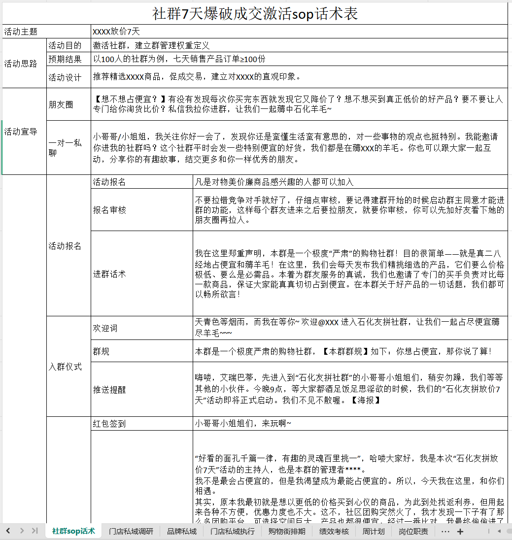 【全媒体】私域运营适合参考的sop执行表格-全媒体社区-全媒体-三米星球：游戏人&互联网人终身成长的平台