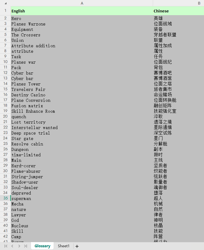 【海外游戏】[游戏本地化]游戏术语9000对-海外游戏社区-游戏星球-三米星球：游戏人&互联网人终身成长的平台