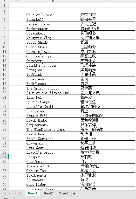 【海外游戏】[游戏本地化翻译]暗黑破坏神2术语-海外游戏社区-游戏星球-三米星球：游戏人&互联网人终身成长的平台