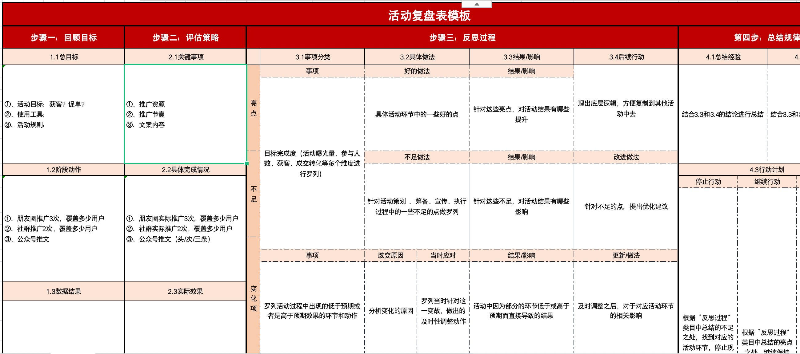 【全媒体】活动运营 活动复盘文档-全媒体社区-全媒体-三米星球：游戏人&互联网人终身成长的平台
