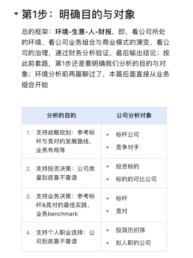【求职技巧】如何分析一个行业/公司？-求职技巧社区-游戏星球-三米星球：游戏人&互联网人终身成长的平台
