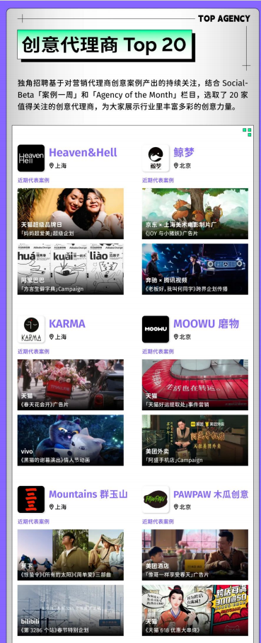 营销广告公司大盘点：营销代理商新图鉴&广告营销人求职跳槽指南.pdf-全媒体社区-全媒体-三米星球：游戏人&互联网人终身成长的平台