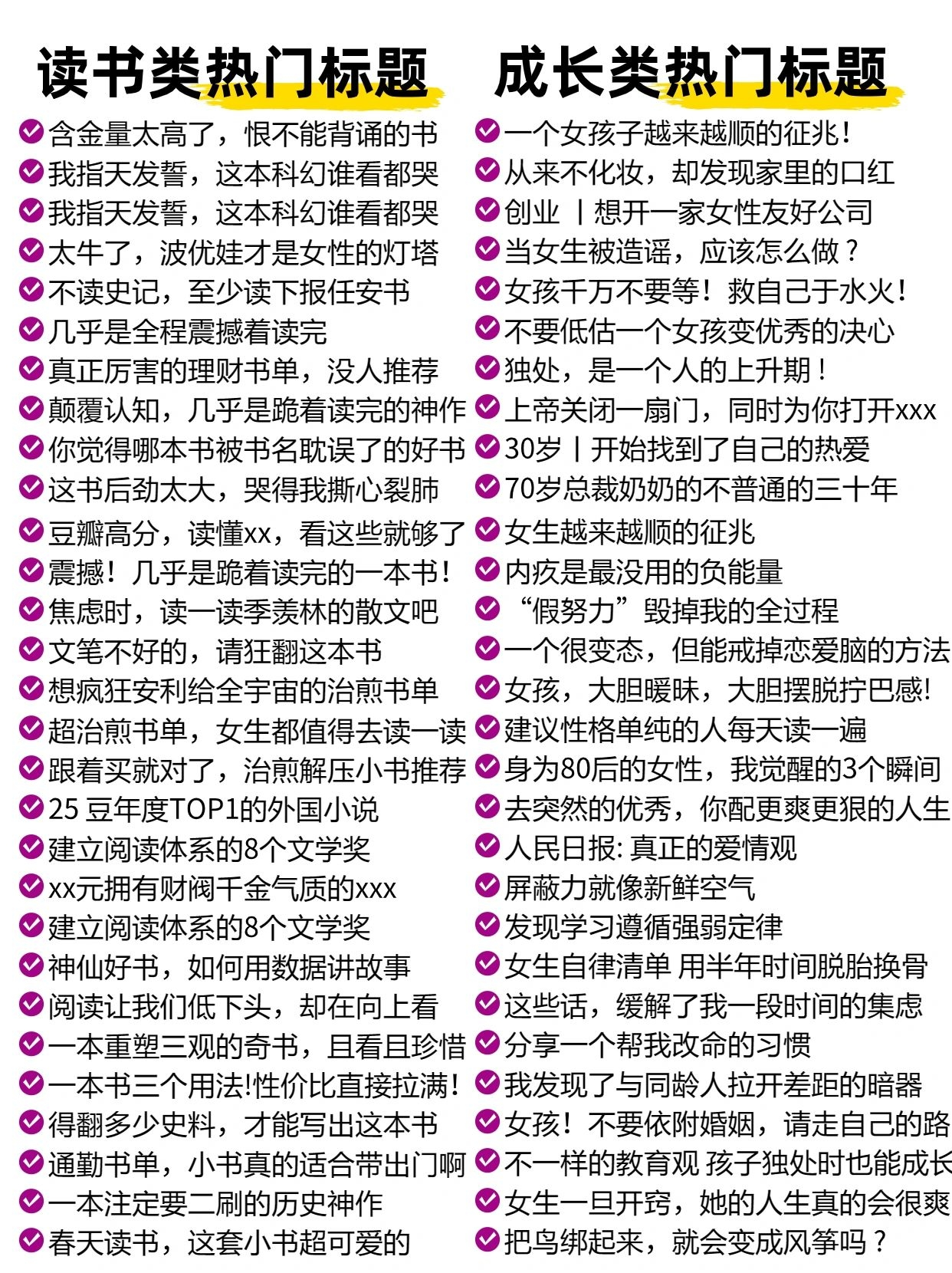 【文案】小红书爆款标题&如何写自媒体爆款标题-全媒体社区-全媒体-三米星球：游戏人&互联网人终身成长的平台