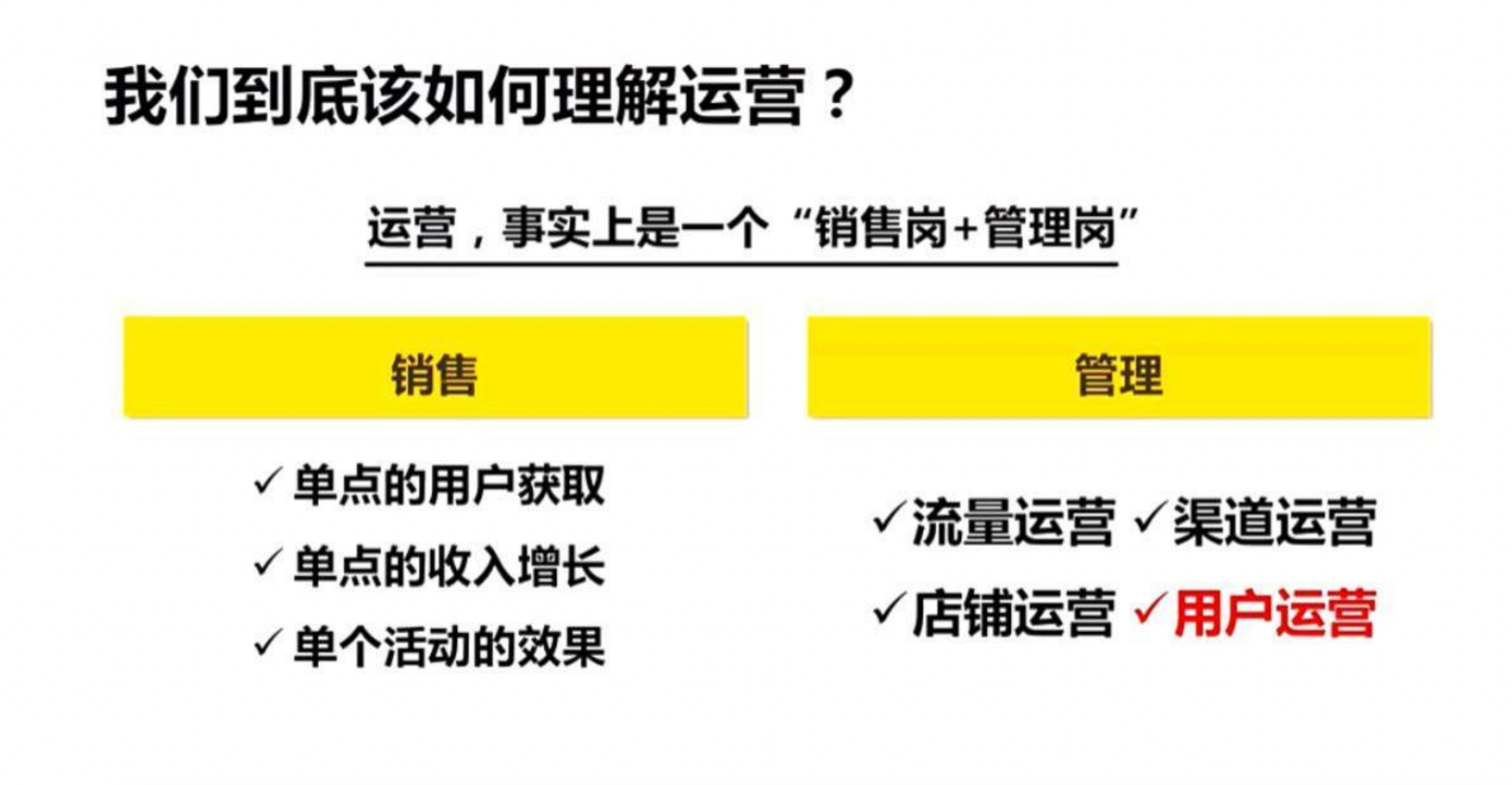 【用户运营】用户精细化运营全流程-全媒体社区-全媒体-三米星球：游戏人&互联网人终身成长的平台