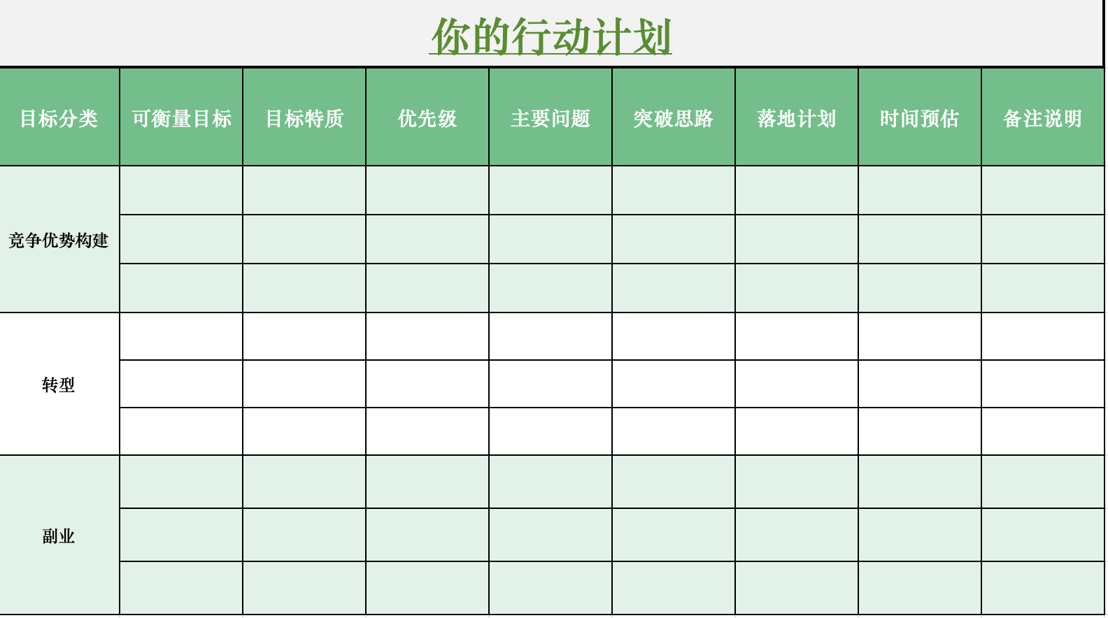 【求职技巧】职业发展路线全景图-求职技巧社区-游戏星球-三米星球：游戏人&互联网人终身成长的平台