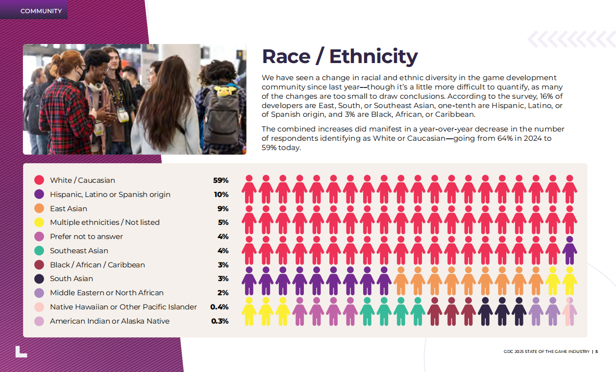 2025年游戏行业现状报告（英文版）-三米星球：游戏人&互联网人终身成长的平台