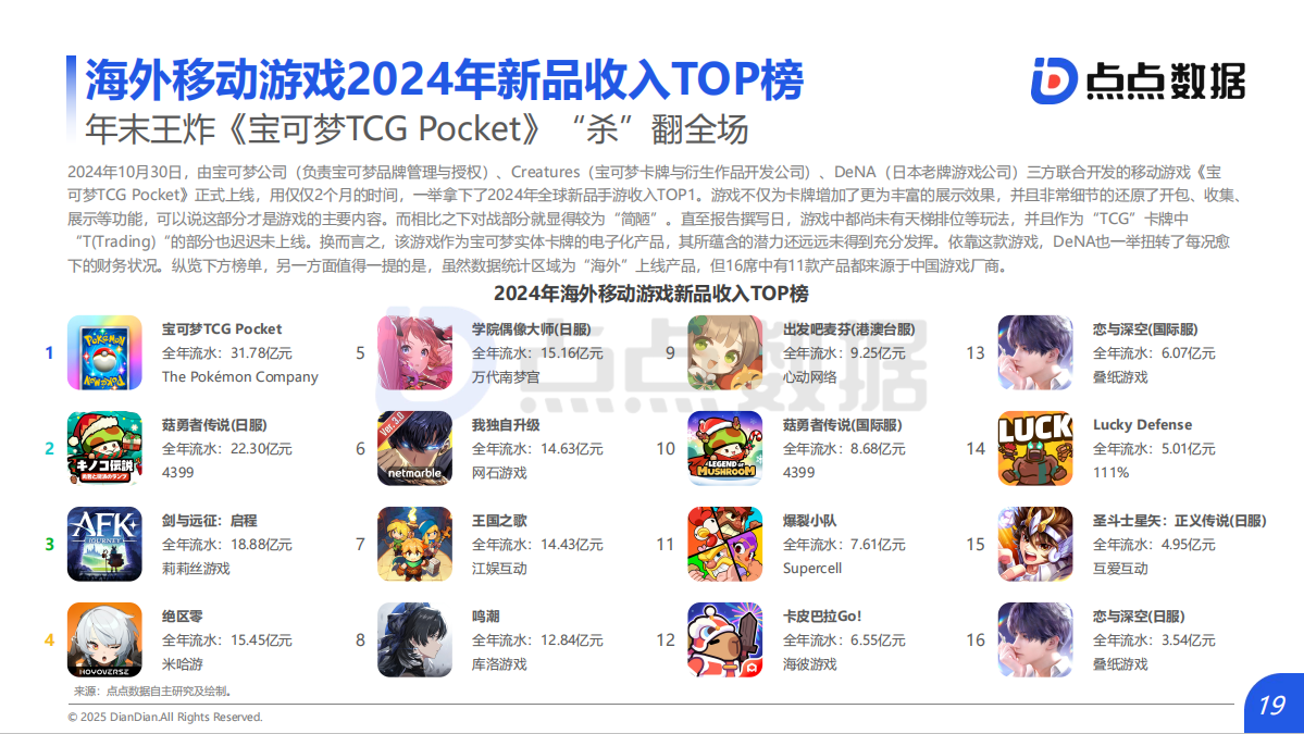 【推荐】2025年游戏趋势报告&2025年全球移动游戏行业白皮书(点点数据)-三米星球:游戏人&互联网人终身成长的平台