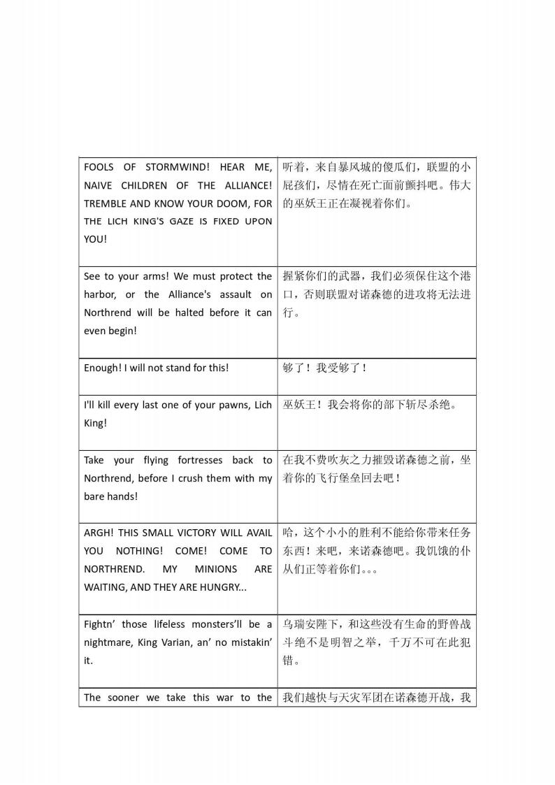 【海外游戏】[游戏本地化]《魔兽世界》语料.pdf-海外游戏社区-游戏星球-三米星球：游戏人&互联网人终身成长的平台