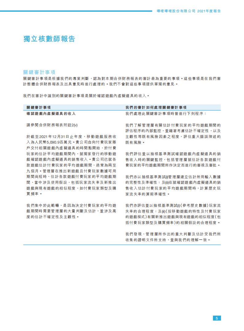 【游戏公司】Bilibili2021年报_05