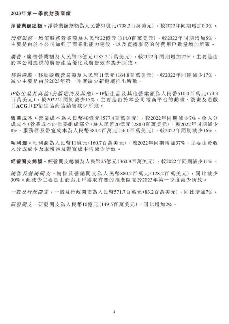 【游戏公司】Bilibili2023Q1_03