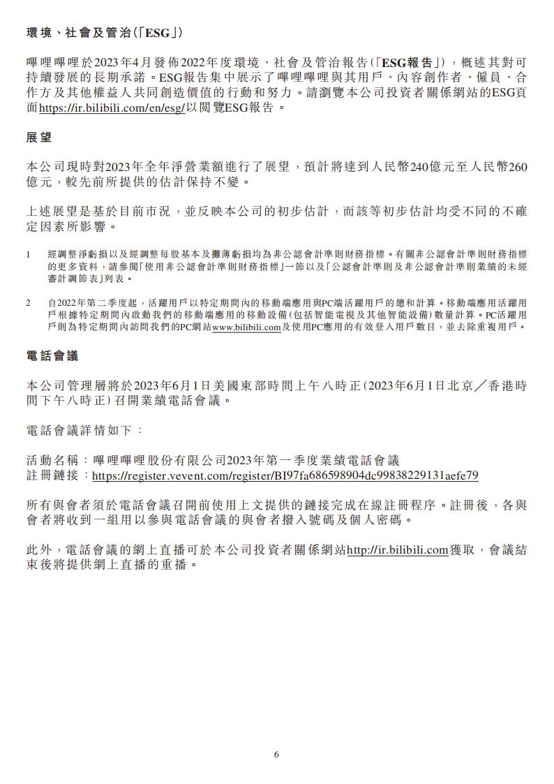 【游戏公司】Bilibili2023Q1_05