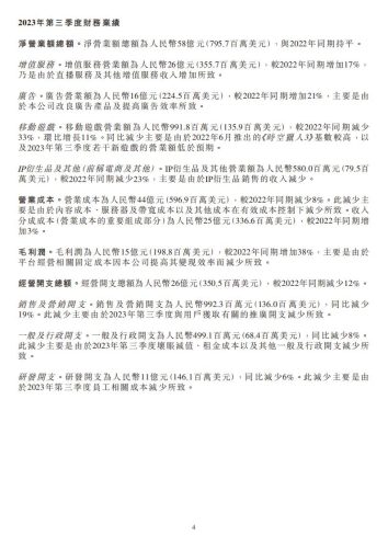 【游戏公司】Bilibili2023Q3.pdf-三米星球:游戏人&互联网人终身成长的平台