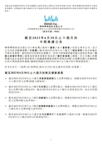 【游戏公司】Bilibili2023半年报.pdf-三米星球:游戏人&互联网人终身成长的平台