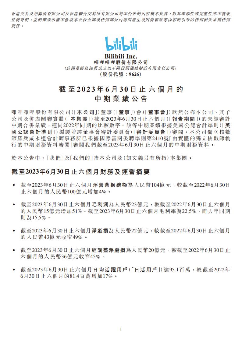 【游戏公司】Bilibili2023半年报.pdf-游戏资讯社区-游戏星球-三米星球：游戏人&互联网人终身成长的平台